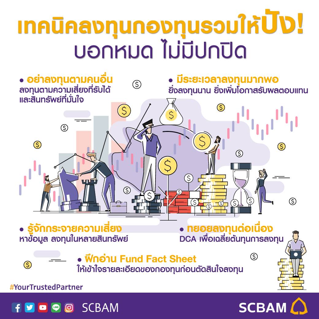 👉... - SCBAM บริษัทหลักทรัพย์จัดการกองทุน ไทยพาณิชย์ | Facebook