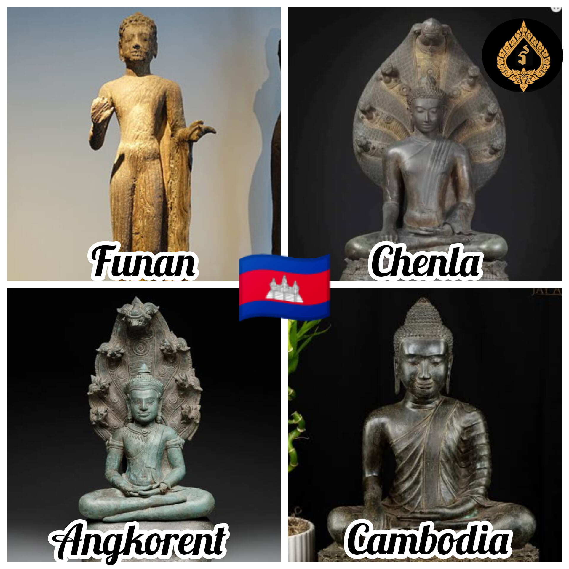 Hanuman - ការវិវត្តរបស់ព្រះពុទ្ធសាសនាក្នុងអំបូរខ្មែរមន នគរបាភ្នំ ...