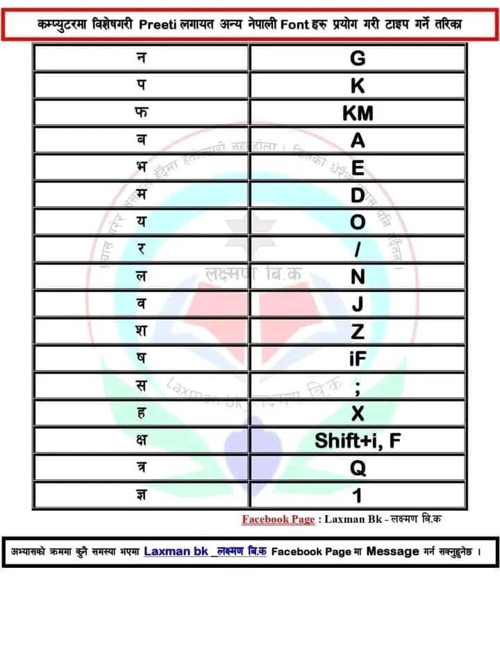 उपमा न्यौपाने