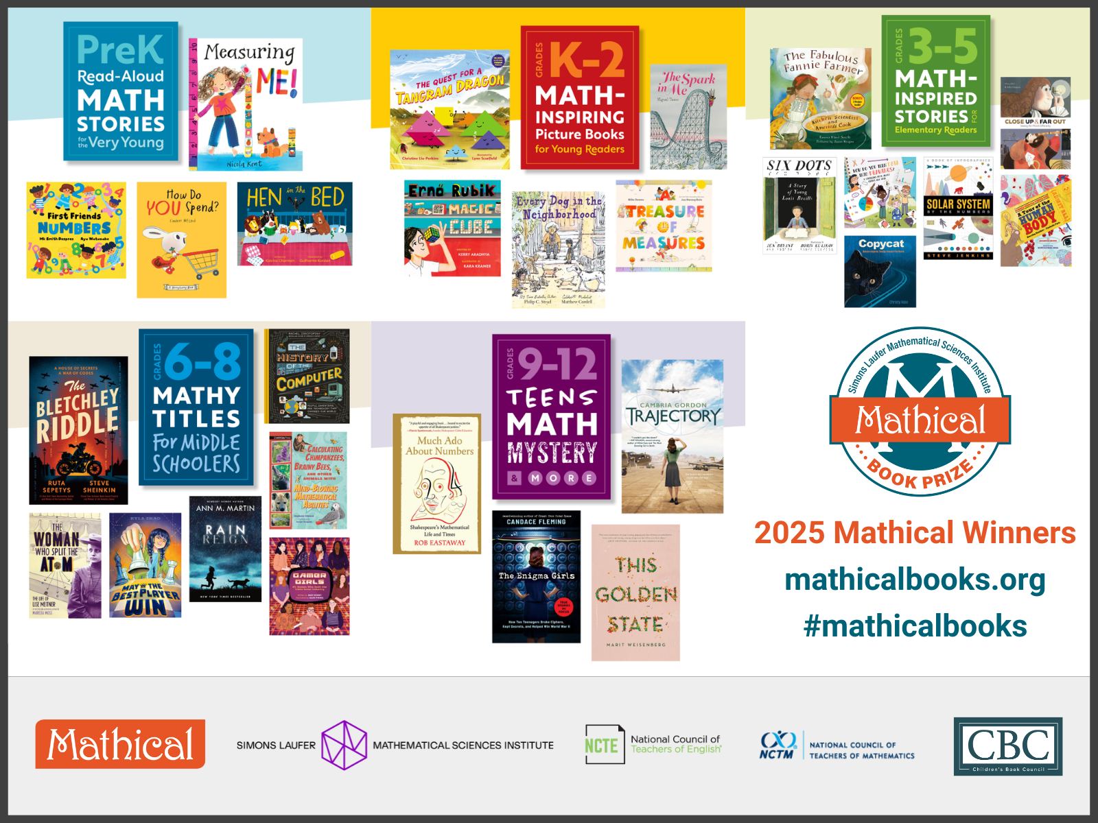 MSRI - Celebrate #PiDay, the #InternationalDayOfMathematics, with ...