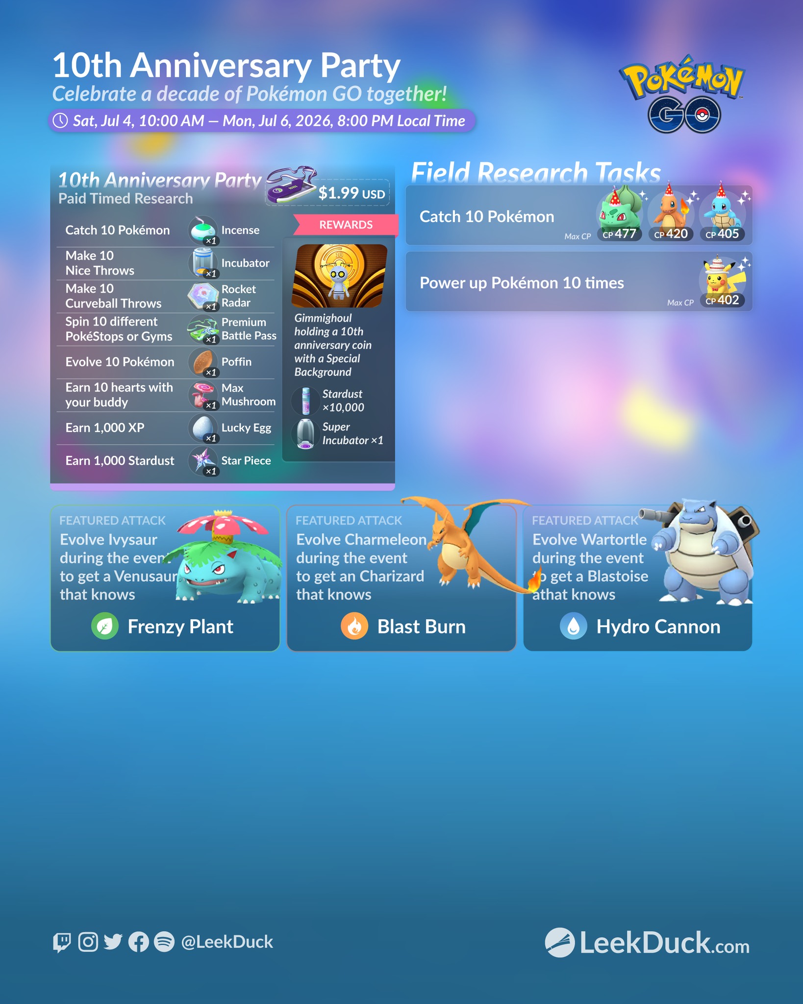 Pokemon Go 10th anniversary event with special bonuses