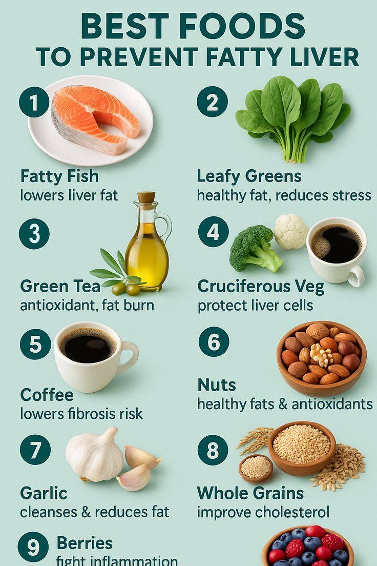 This 1 Food May Combat Fatty Liver Disease, Hepatologists Say
