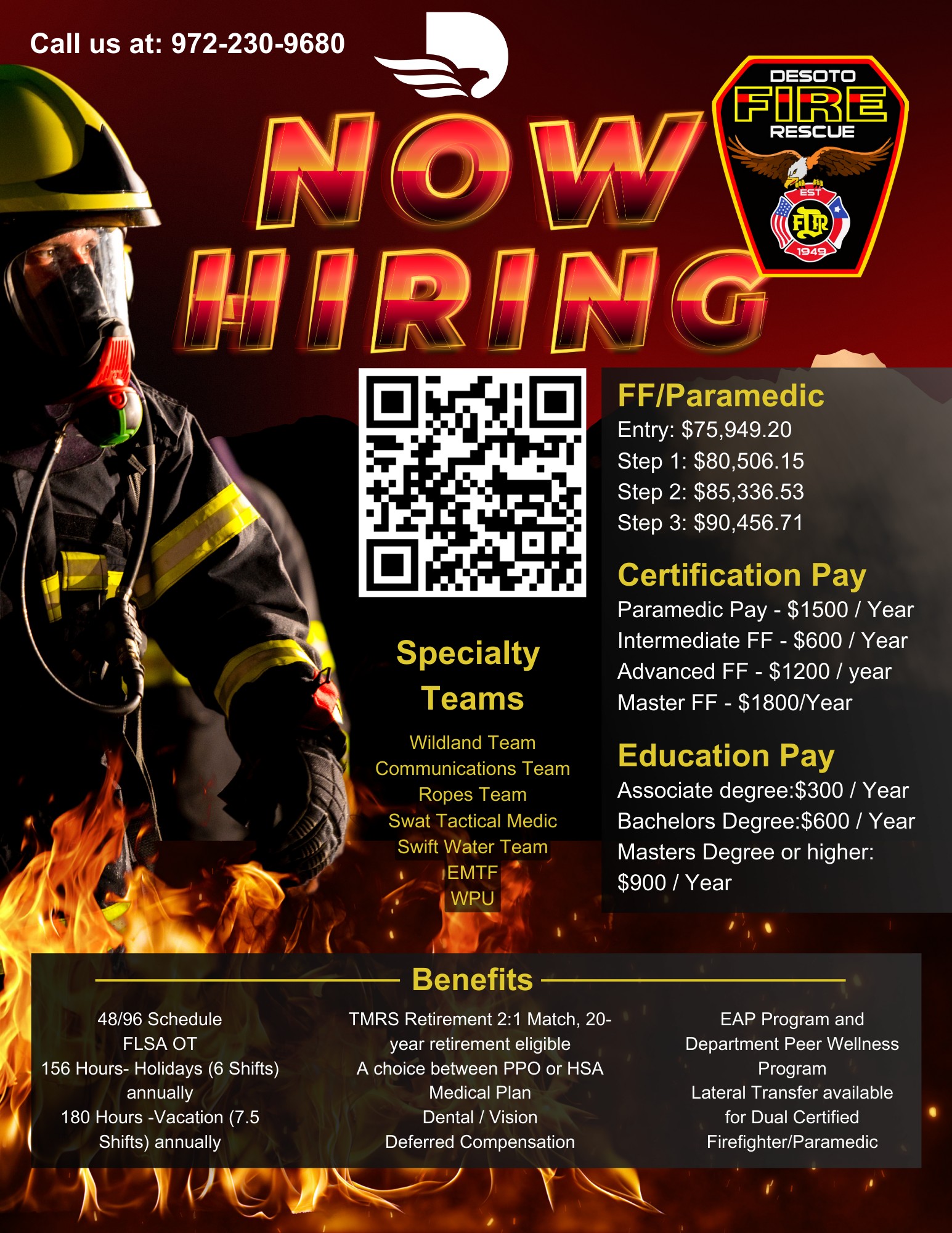 Training Dev Group Fire Training Center | Cleburne TX