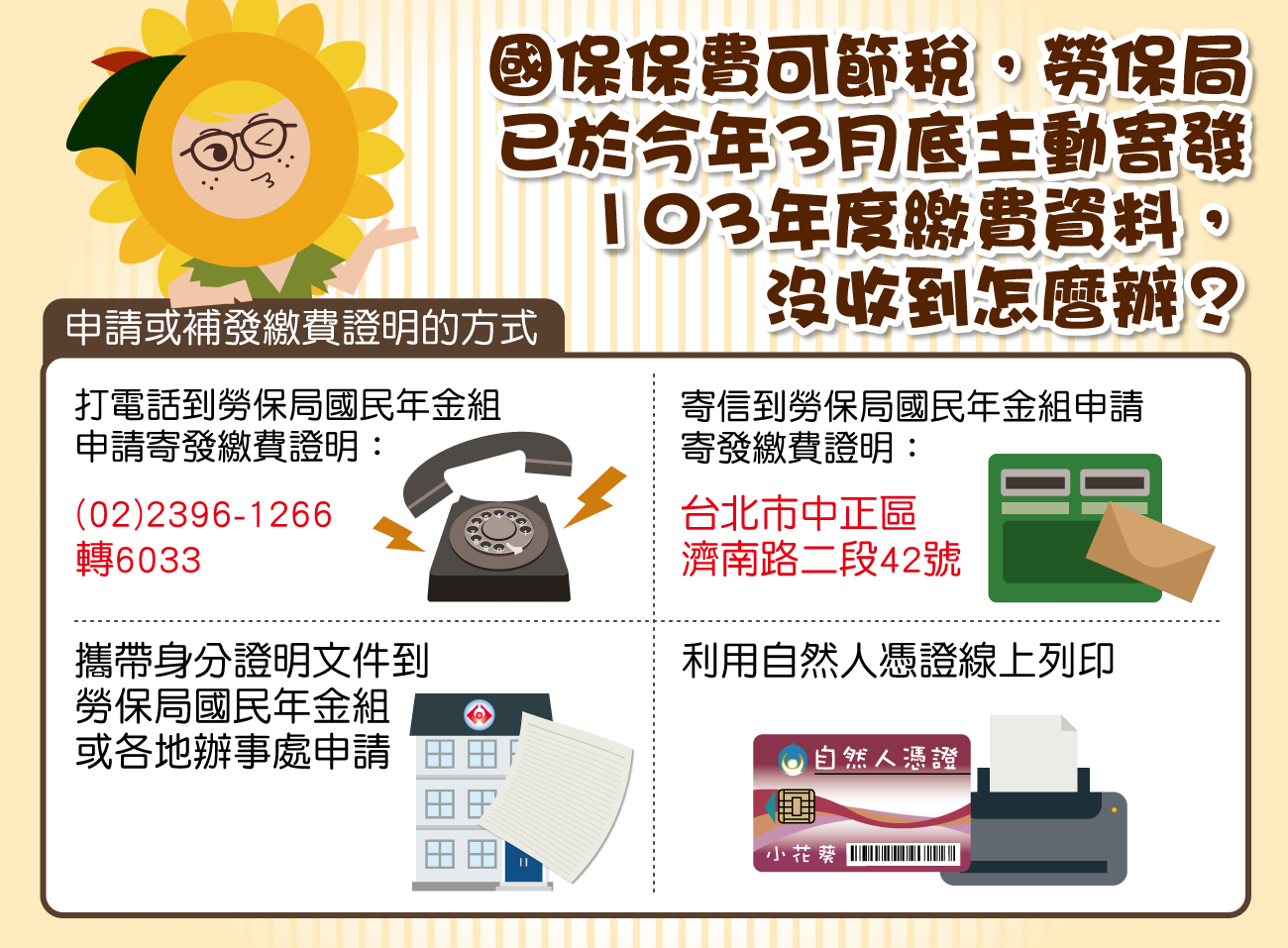 財政部南區國稅局民雄稽徵所 勞保 就保 國保保費自負額都可以在報稅時列舉扣除 請參考勞工保險局粉絲專頁 Facebook