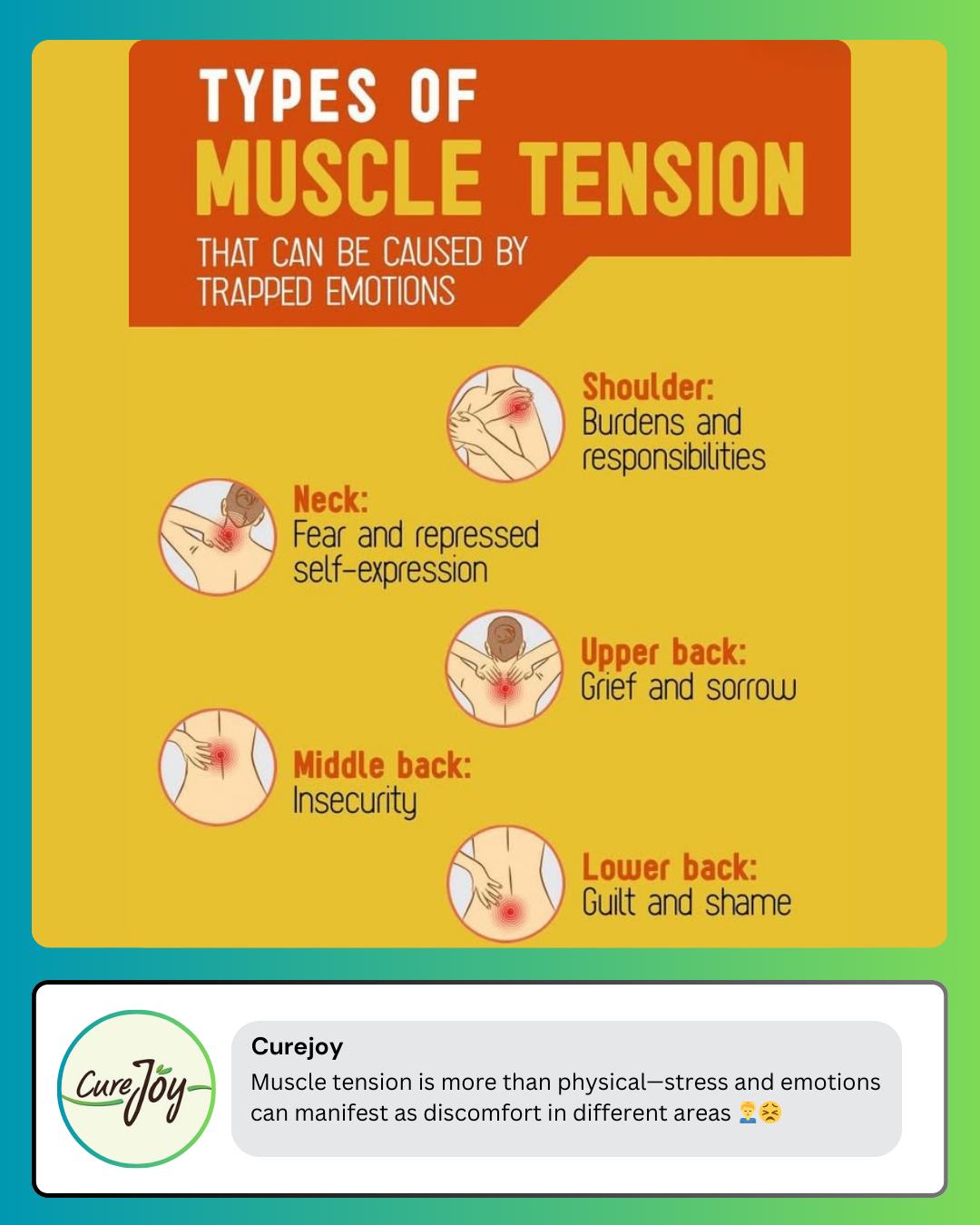 Curejoy - Did you know your emotions can manifest as physical tension ...