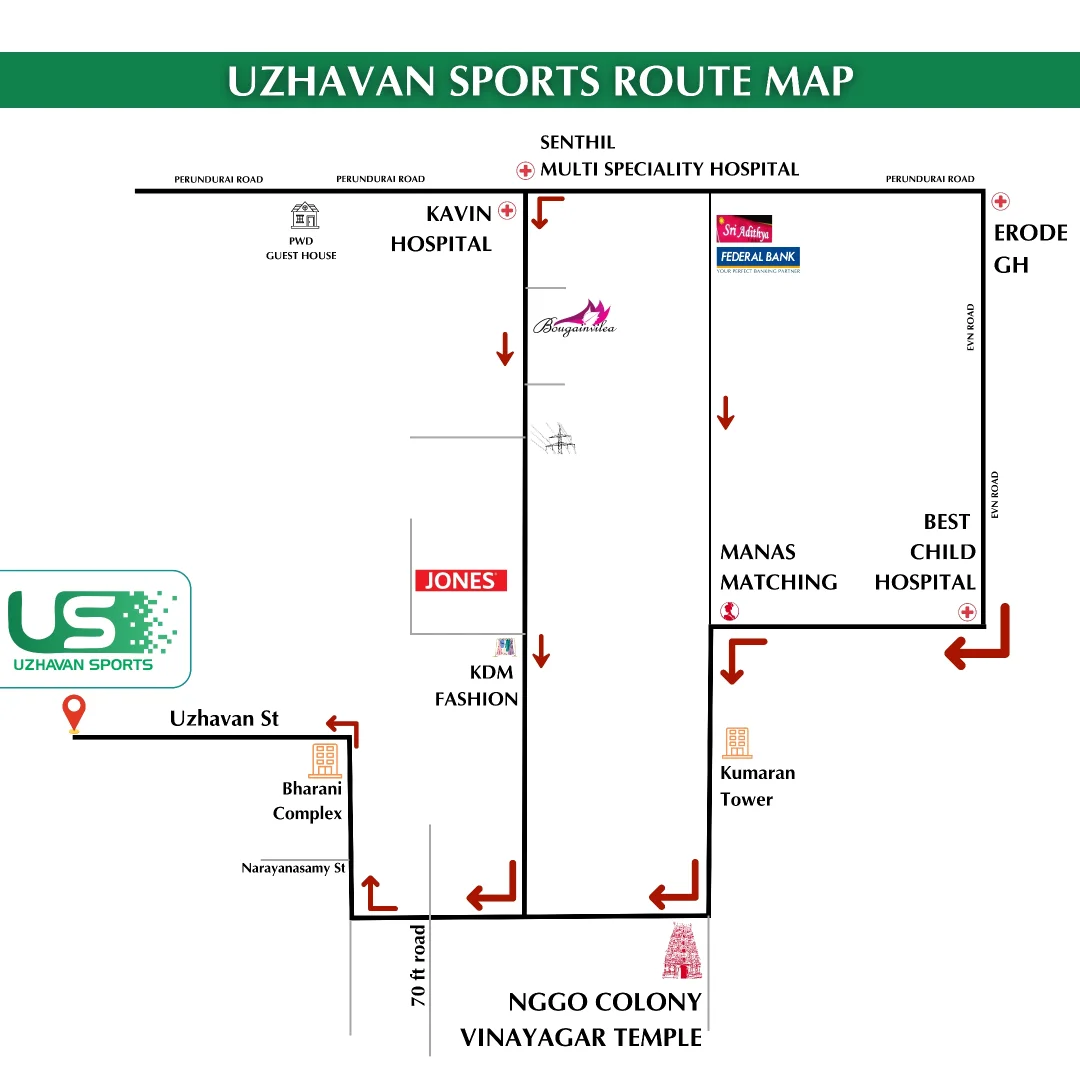 Uzhavan - 📍 Find Your Way to Uzhavan Sports! 🏆 Getting to Uzhavan ...