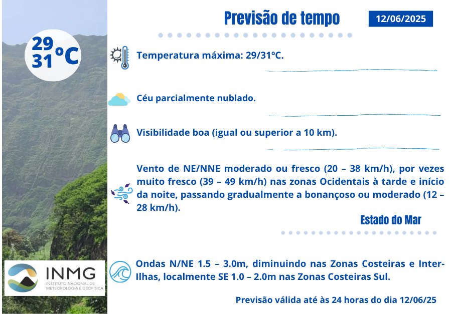 Instituto Nacional Meteorologia e Geofisica - PREVISÃO DO TEMPO PARA ...