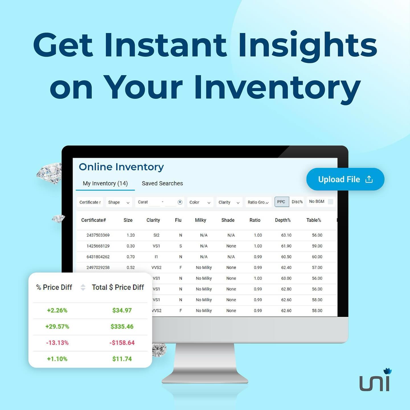 Uni.diamonds - Managing your diamond inventory just got easier and ...