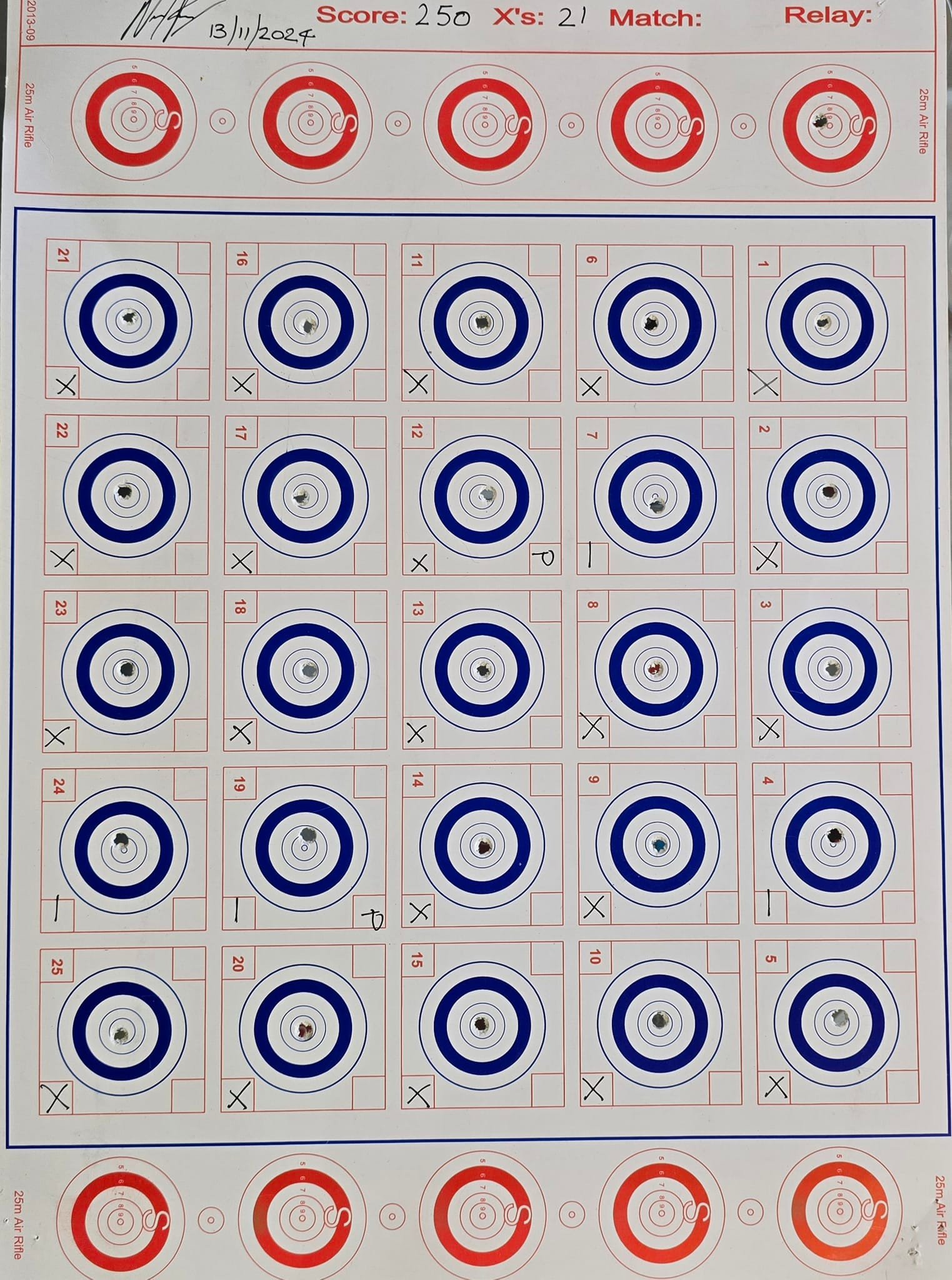 Badger Air Sport & Air Rifle Range | Northcliff