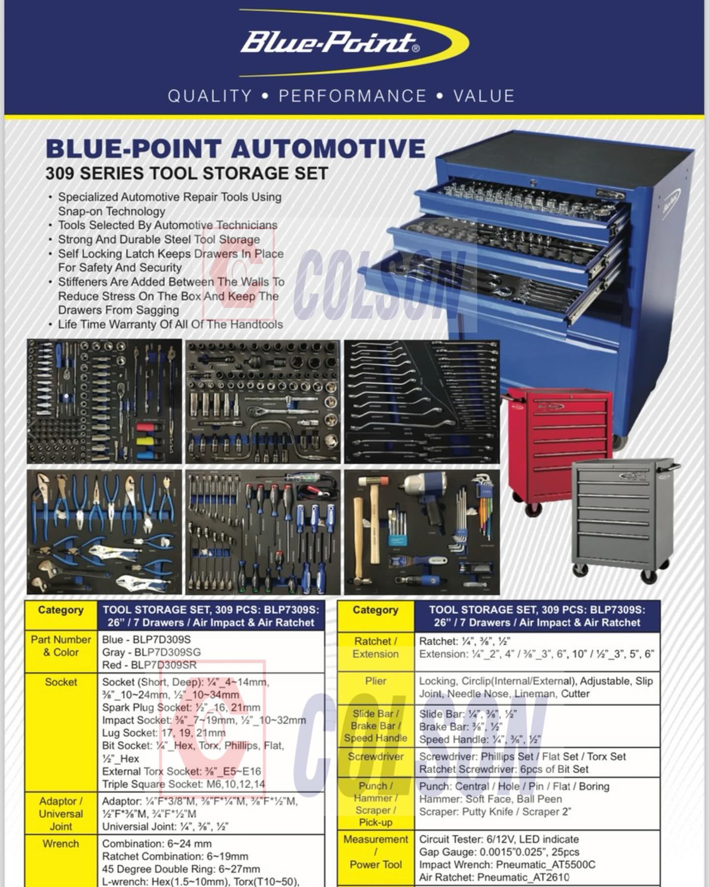 Colson - BluePoint BLP7D309S 309PC Tool Storage Set With 7-DRAWER ROLL ...