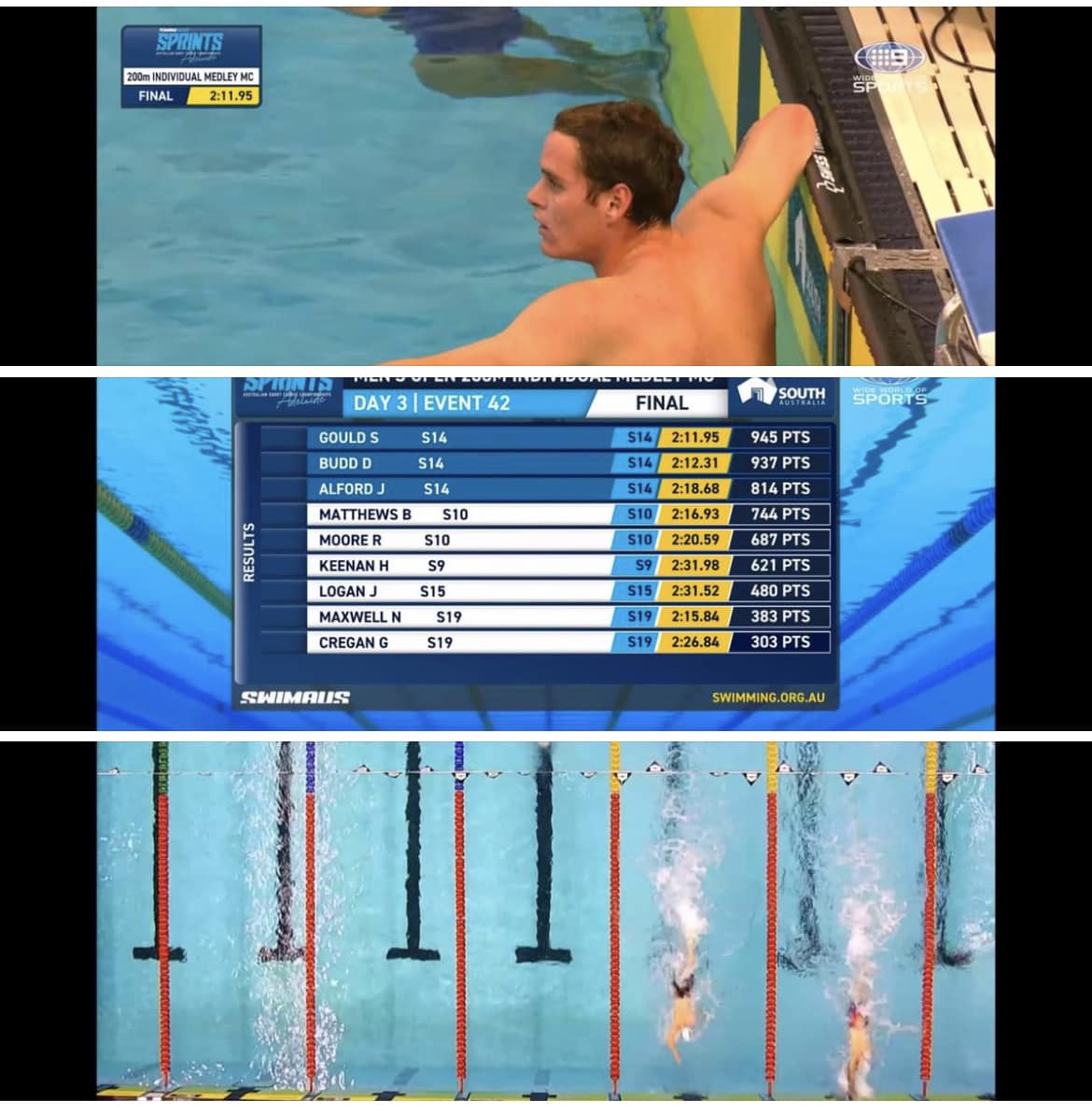 Sharks Aquatics - 🦈 Australian Short Course Record 🦈... | Facebook