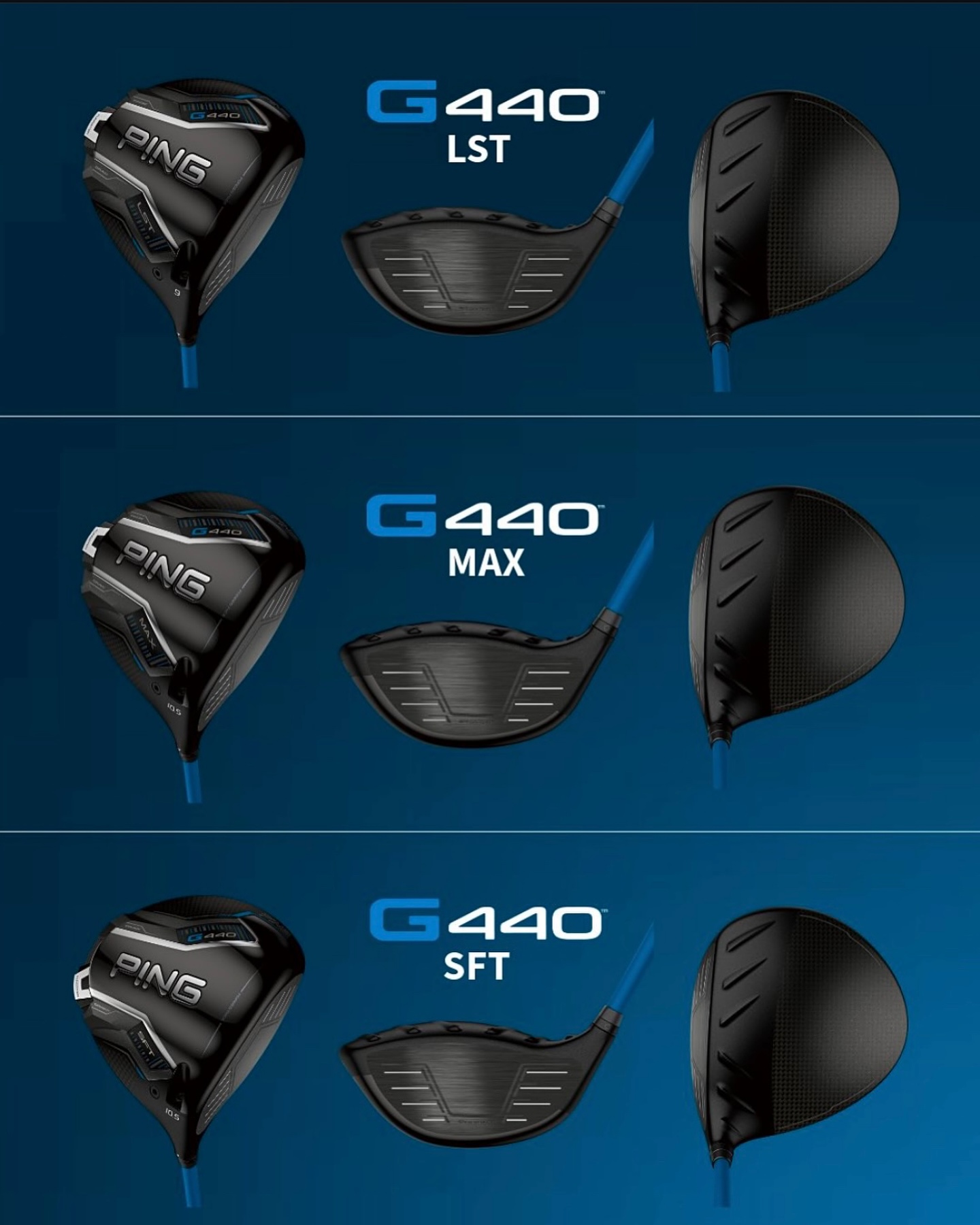Normanton - Have you tried the new Ping G440 driver range? Featuring ...