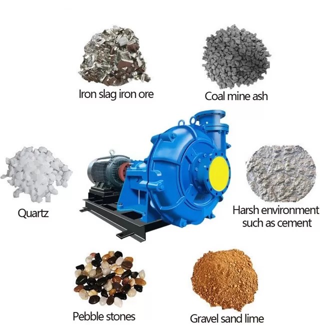 TypeG(or GH) gravel pumps are designed for continuously handing