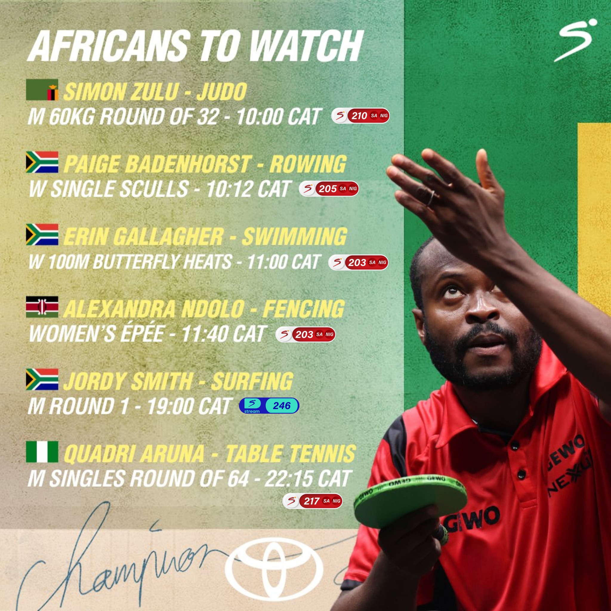 SuperSport - The road to Olympic glory starts today 💪🥇... | Facebook