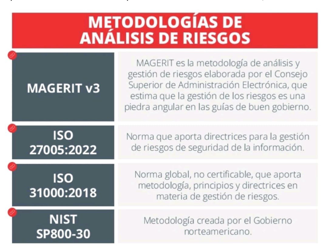 Finanzas - #riesgooperacional #riesgofinanciero #liquidez #riesgo # ...