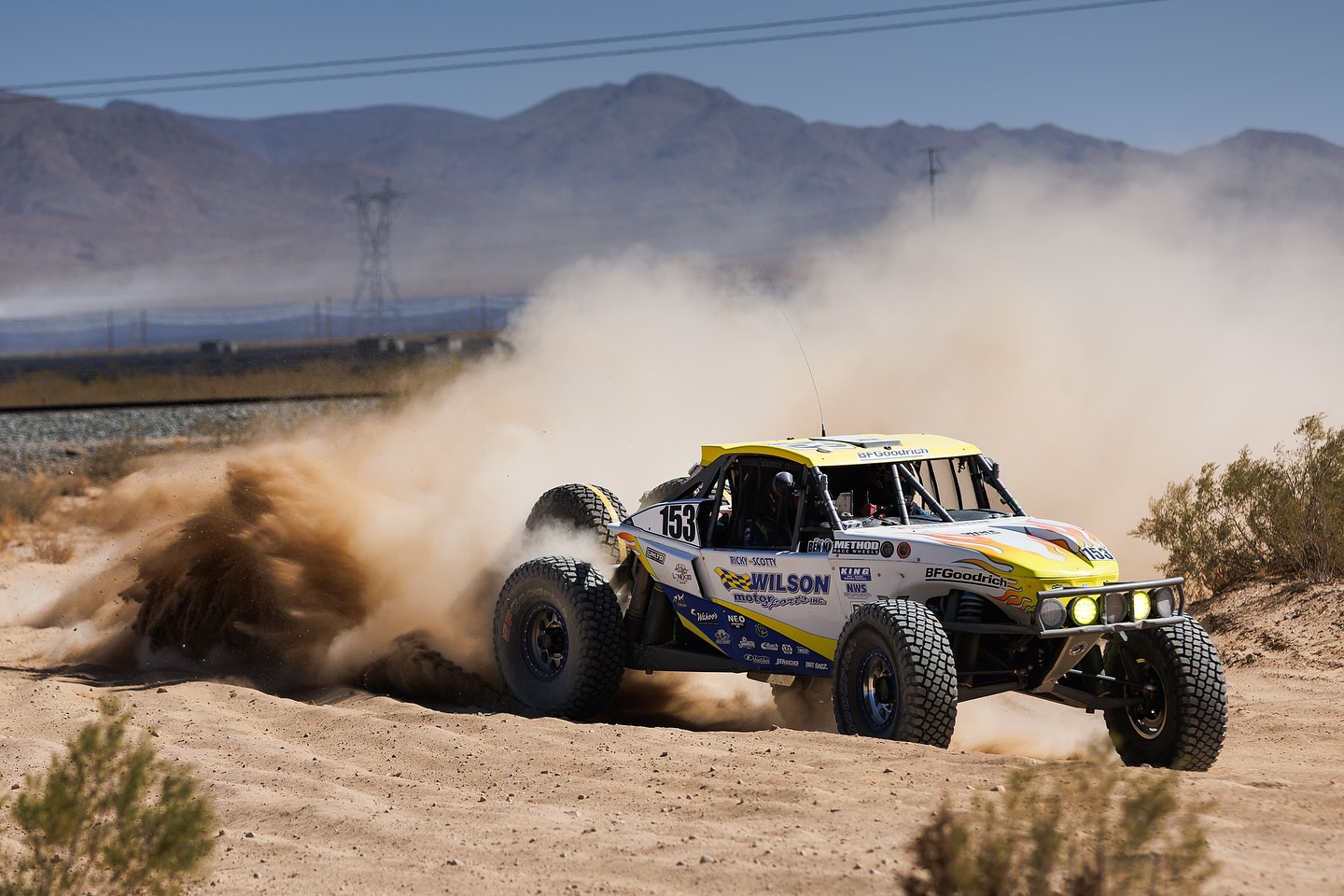 Jimco Racing Inc | Santee CA