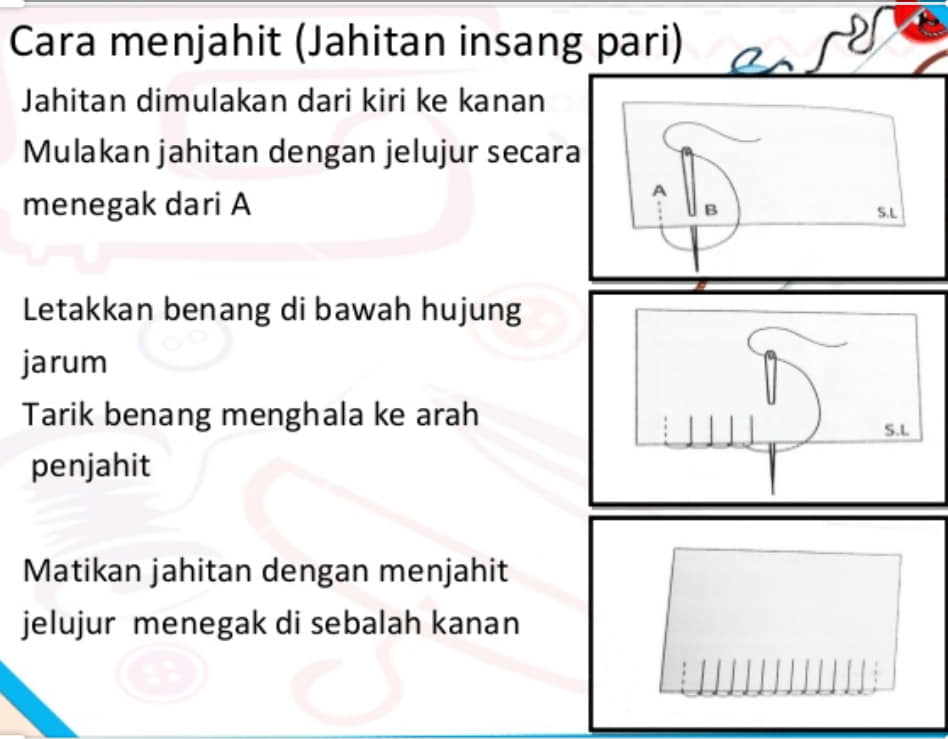 Projek Minggu 15 14 April Ppki Smk Bandar Kota Tinggi Facebook