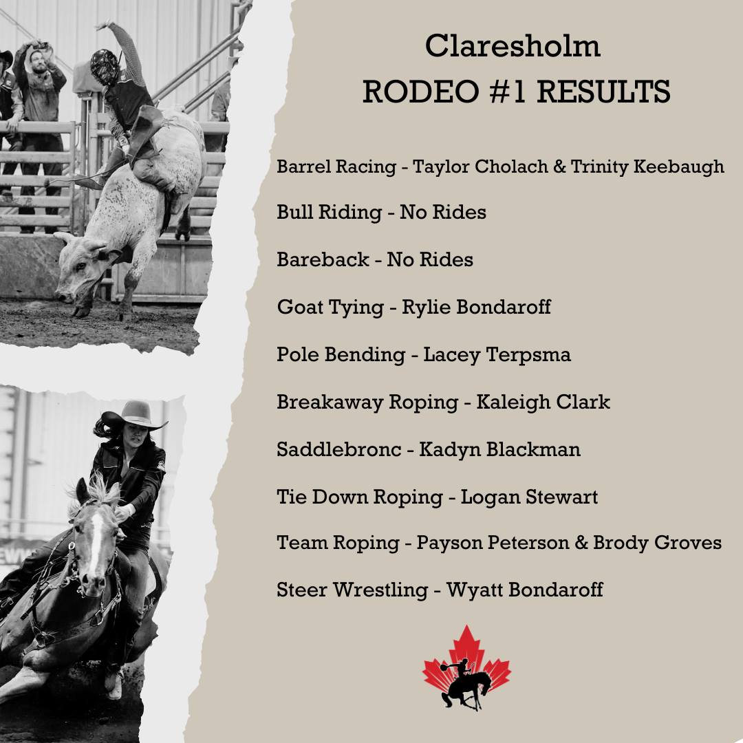 Canadian College Rodeo Association