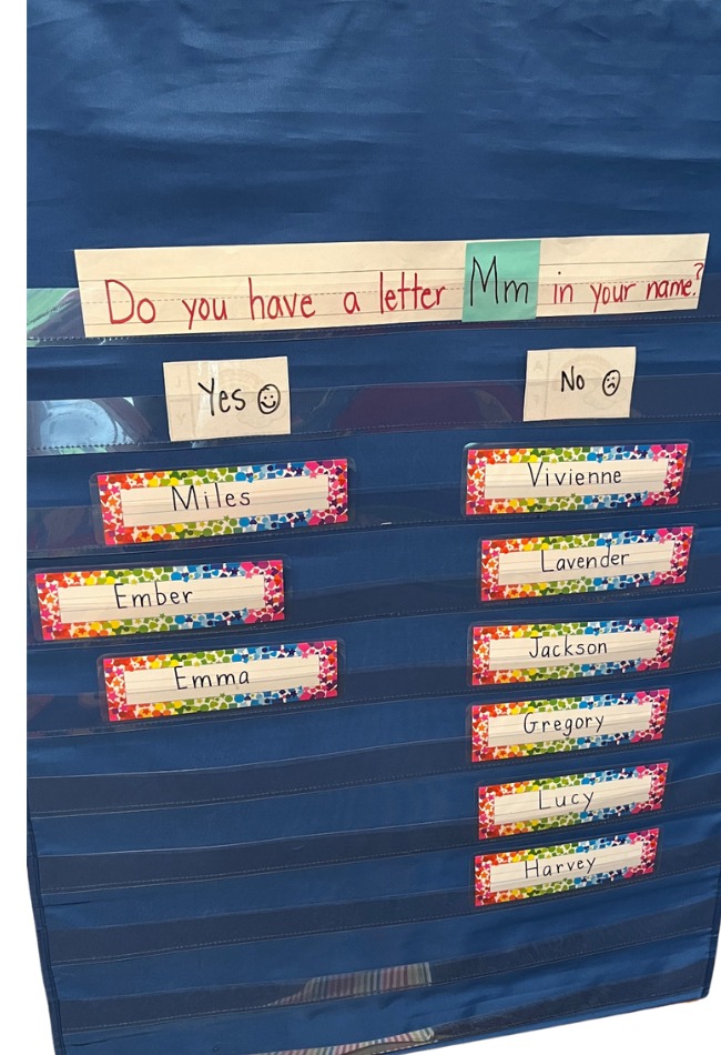 No - Super simple pocket chart activity! https://www ...