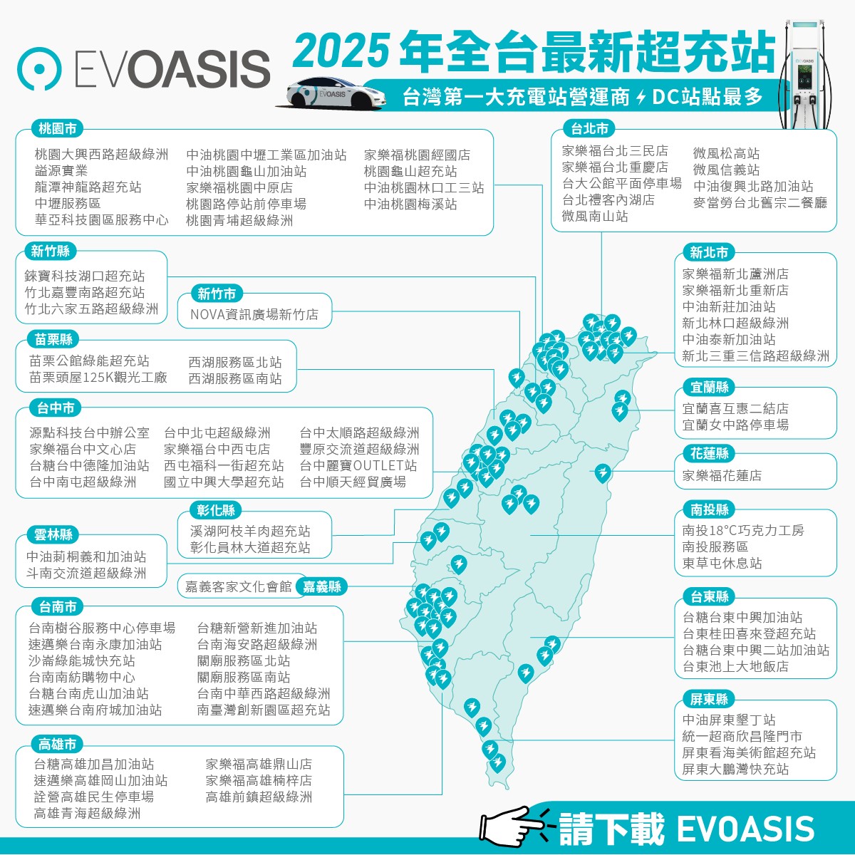 EV OASIS - 📣 EVOASIS⚡全台超充地圖收藏！ 🚗 2025年全台最新超充站⚡... | Facebook