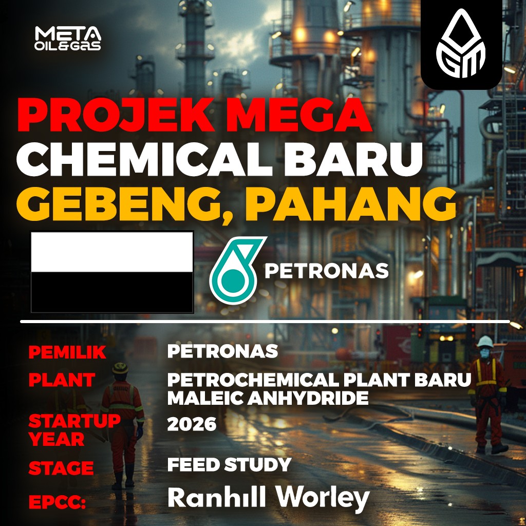 Meta - Projek MEGA Onshore Baru di Gebeng Kuantan 1. Lokasi: Gebeng ...