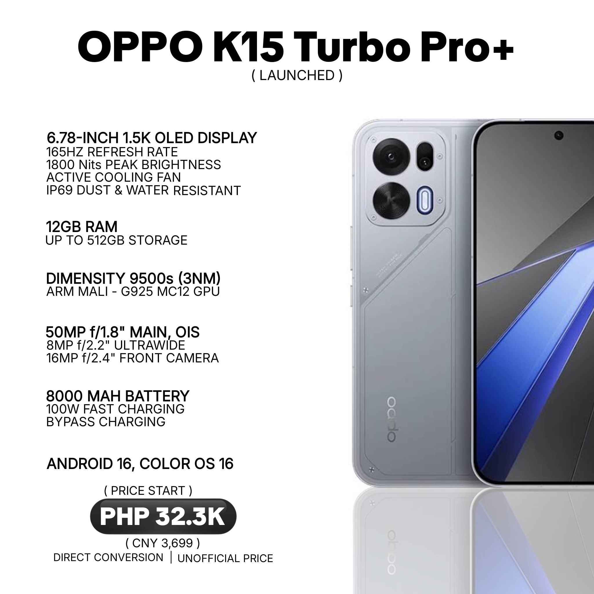OPPO K15 Turbo Pro+ ( Launched ) Soon: https://s.lazada.com.ph/s 