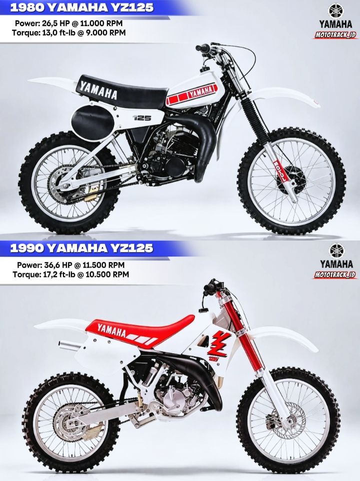 Yamaha's lovely monoshock YZ125 for the 1980 season.
