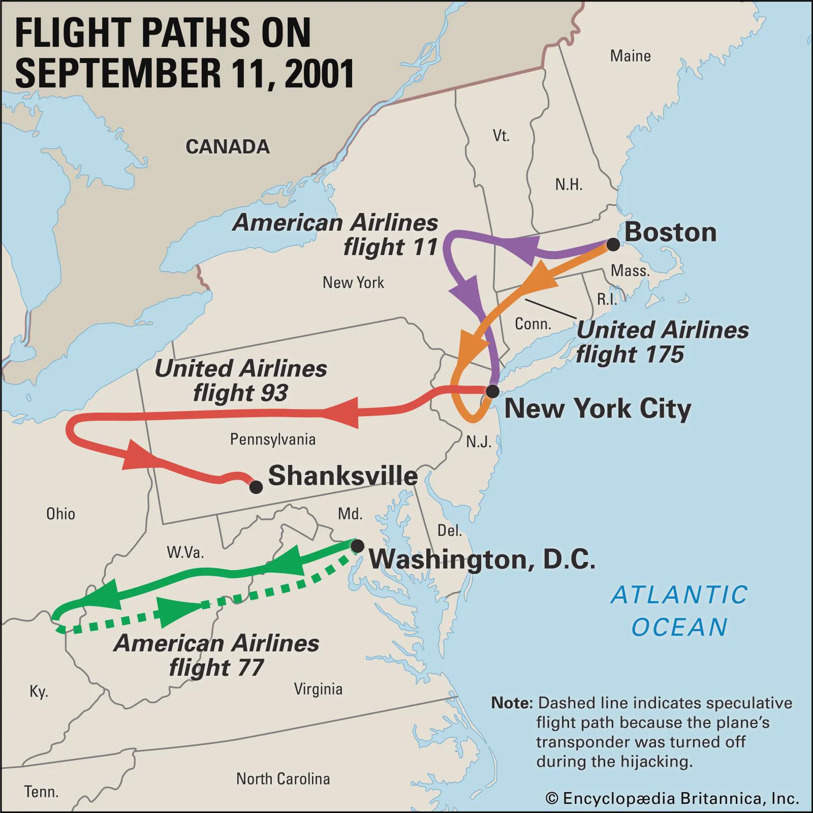 Flight paths of the four hijacked planes used in the terrorist