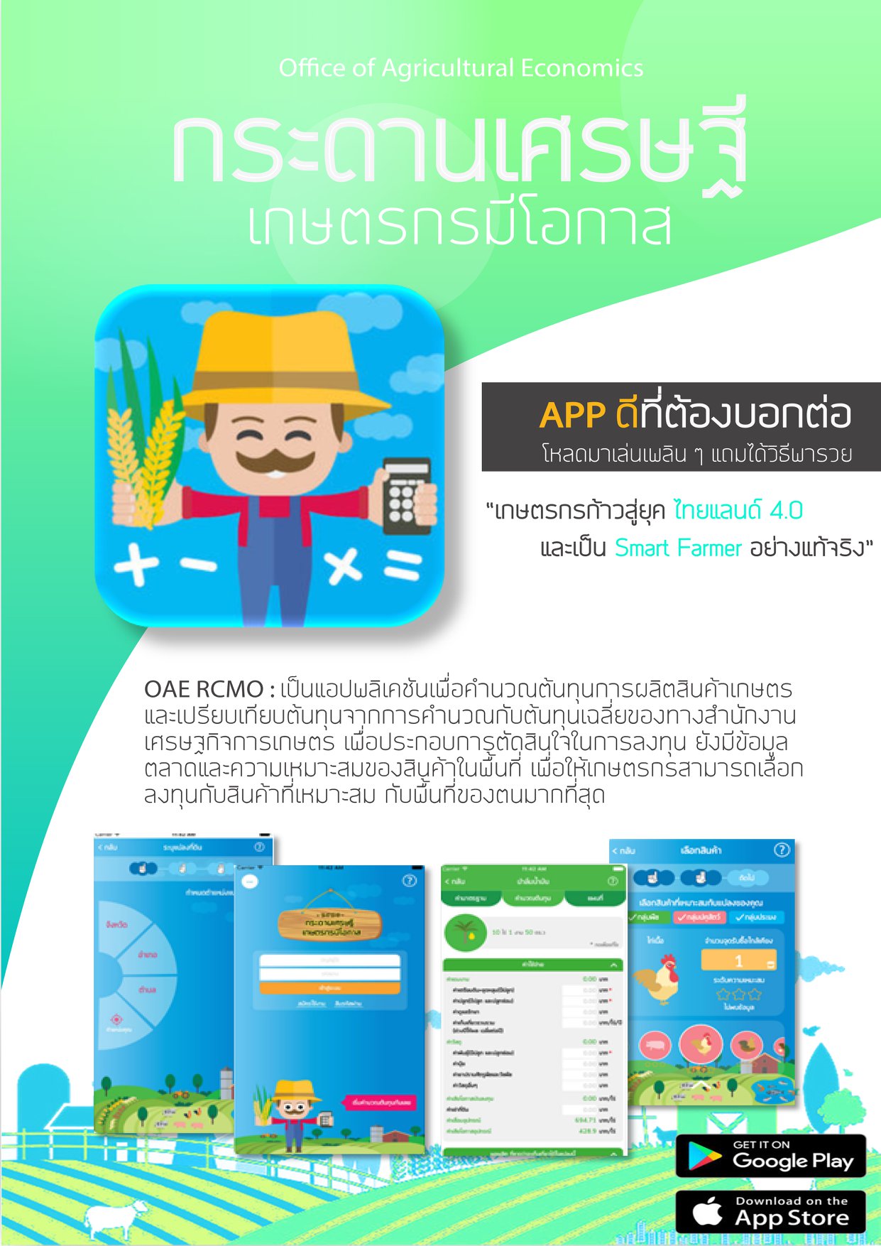 วันนี้... - ศูนย์เทคโนโลยีสารสนเทศและการสื่อสาร กรมชลประทาน