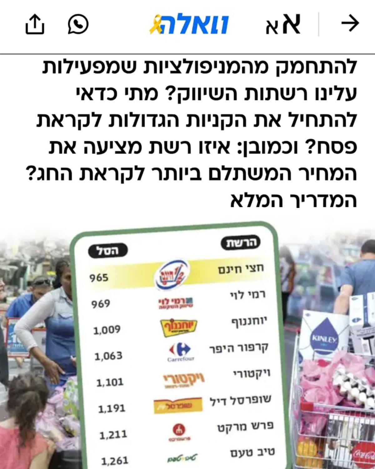 כל בו חצי חינם - סקר פסח של ״מעריב״, ״וואלה״, ״חמ״ל״ בדקו ומצאו: סל ...