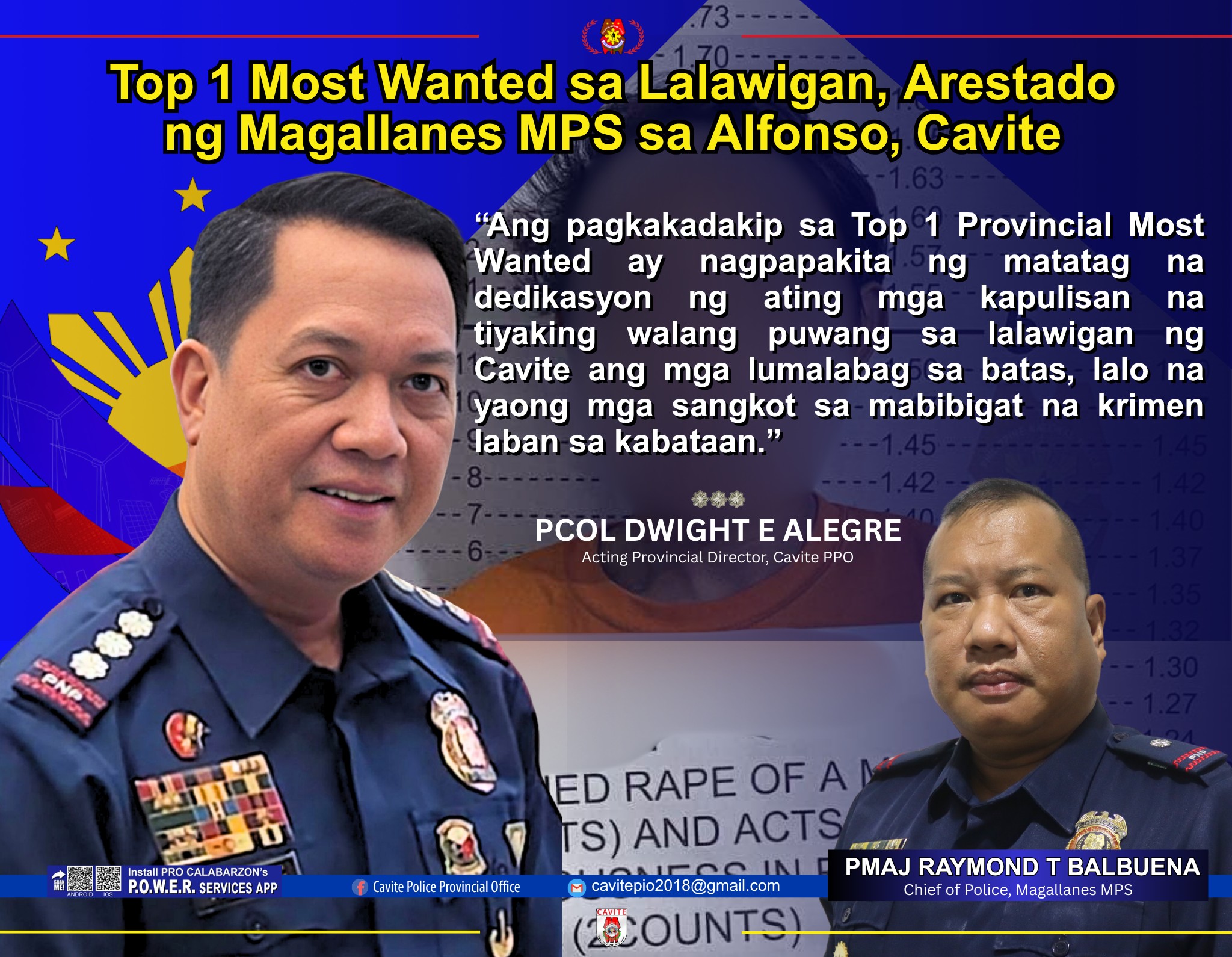 Cavite - Press Release No. 2025-339 June 19, 2025 (Thursday) Top 1 Most ...