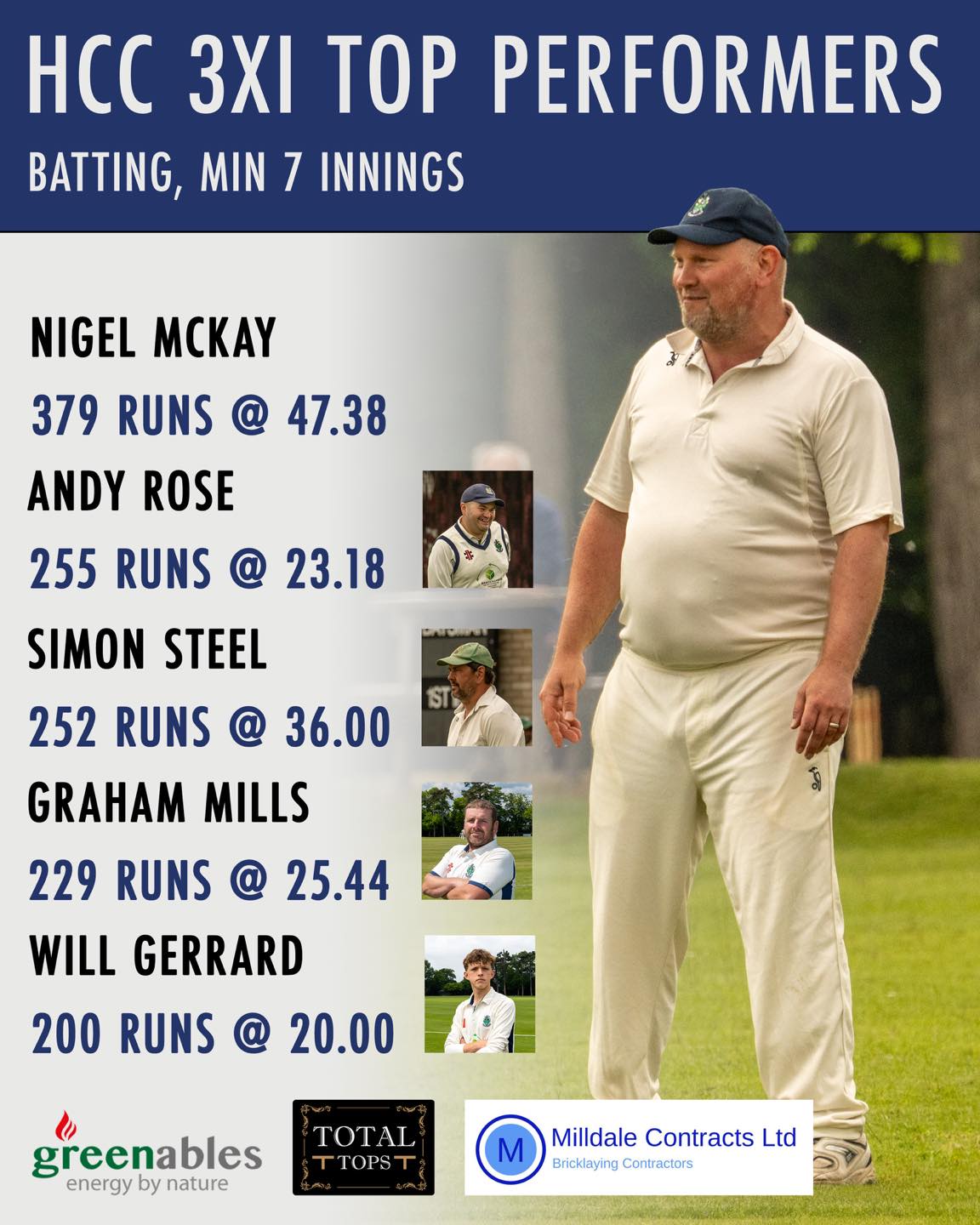 Halstead Cricket Club | Halstead
