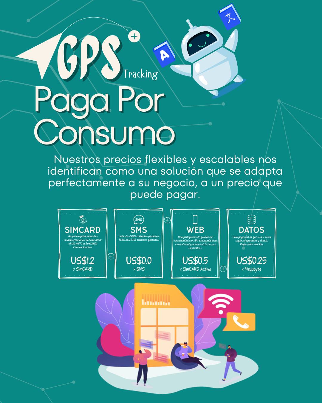 GPS Tracking Plus