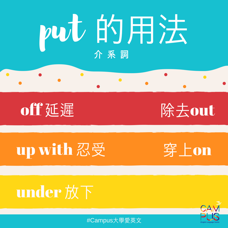 北科Oikos團契社 - 『 put 』這個動詞很常用到，到底怎麼使用呢？ | Facebook
