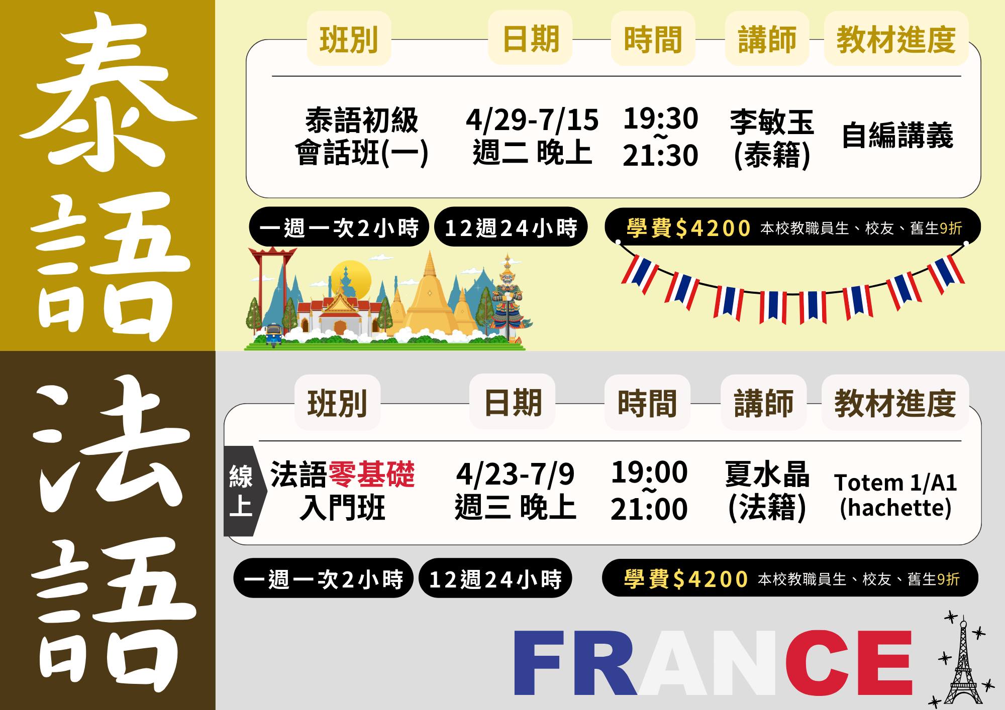 崑山科技大學語言中心 KSU Language Center