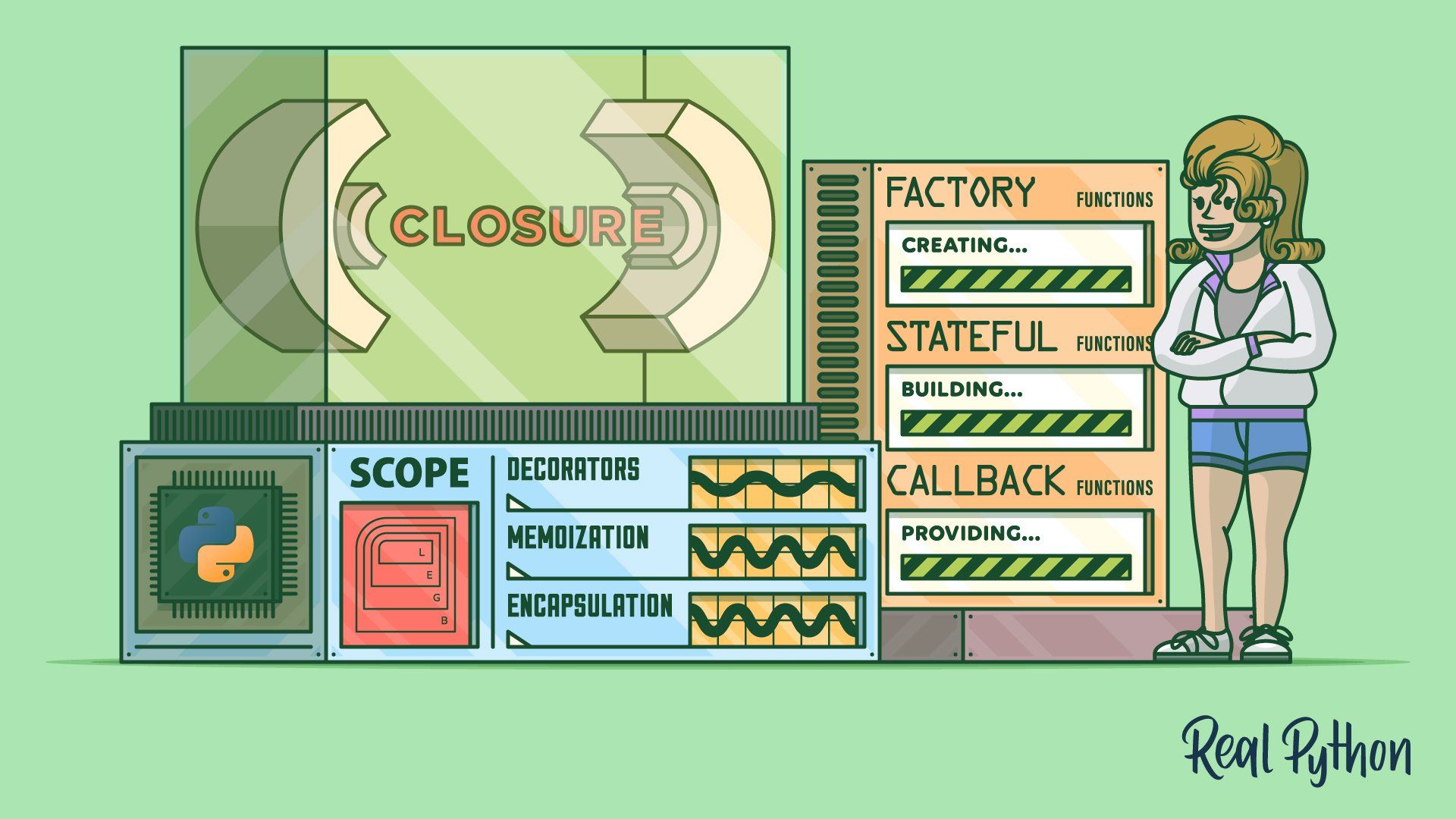 Real - 🐍📺 Exploring Python Closures: Examples and Use Cases [Video ...