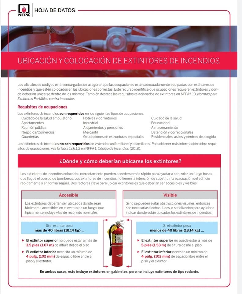 🧯🔥👨‍🚒⛑... Ubicación y Colocación de... - ICAC Alta Gestión