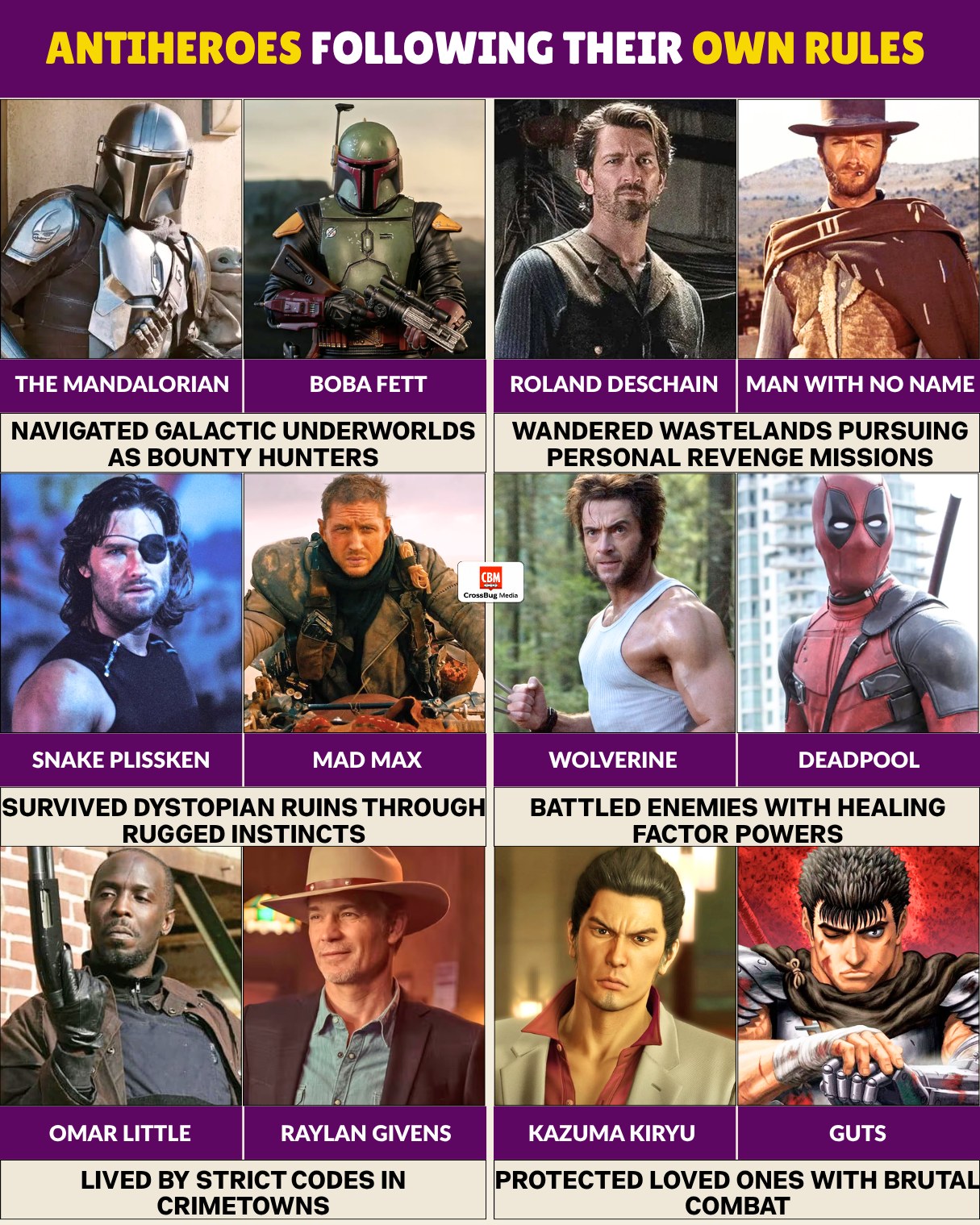 🔥⚔️ ANTIHEROES FOLLOWING THEIR OWN RULES ⚔️🔥 They are not