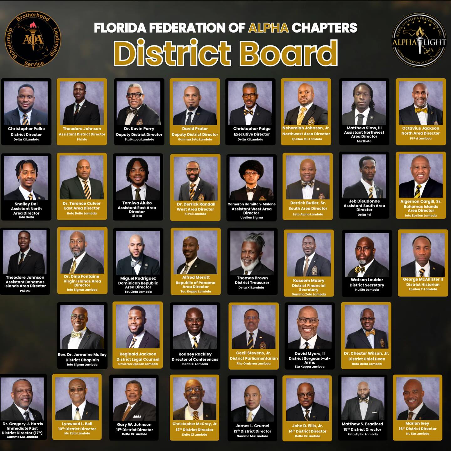 Florida Federation of Alpha Chapters (ΑΦΑ) - The Florida Federation of ...