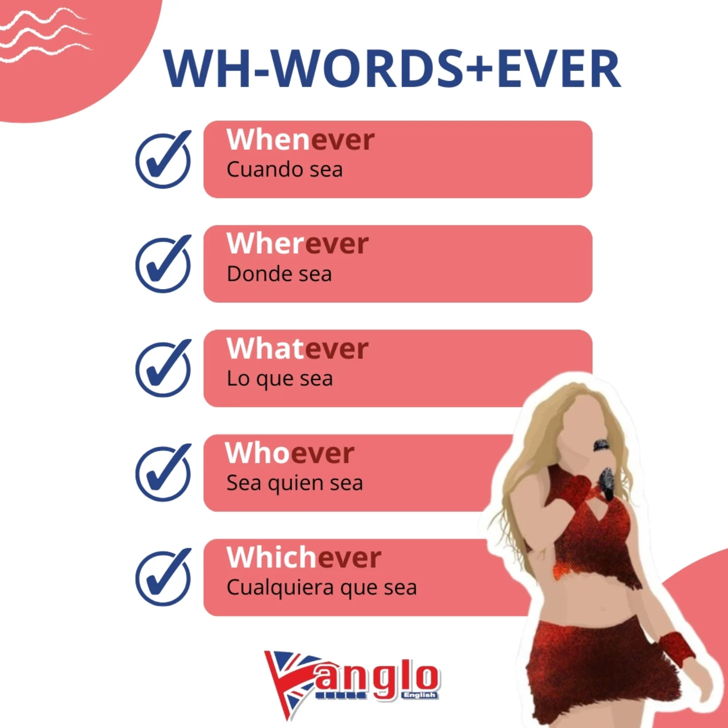 Anglo English - ¿Sabías que al añadir ever a las «WH... | Facebook