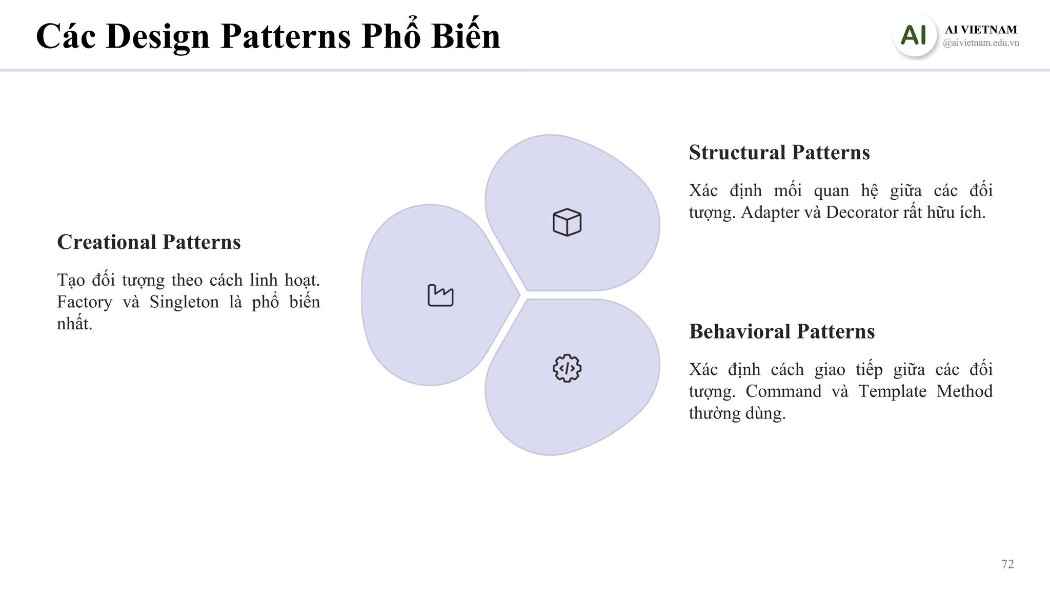 AI VIET NAM - AI VIET NAM added a new photo.
