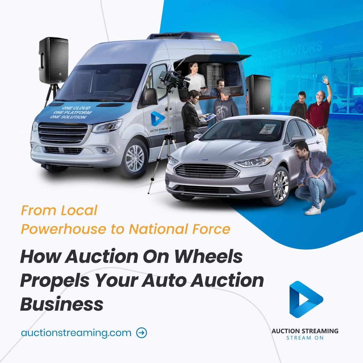 🚗 Expand Your Car Auction Reach with... - Auction Streaming | Facebook