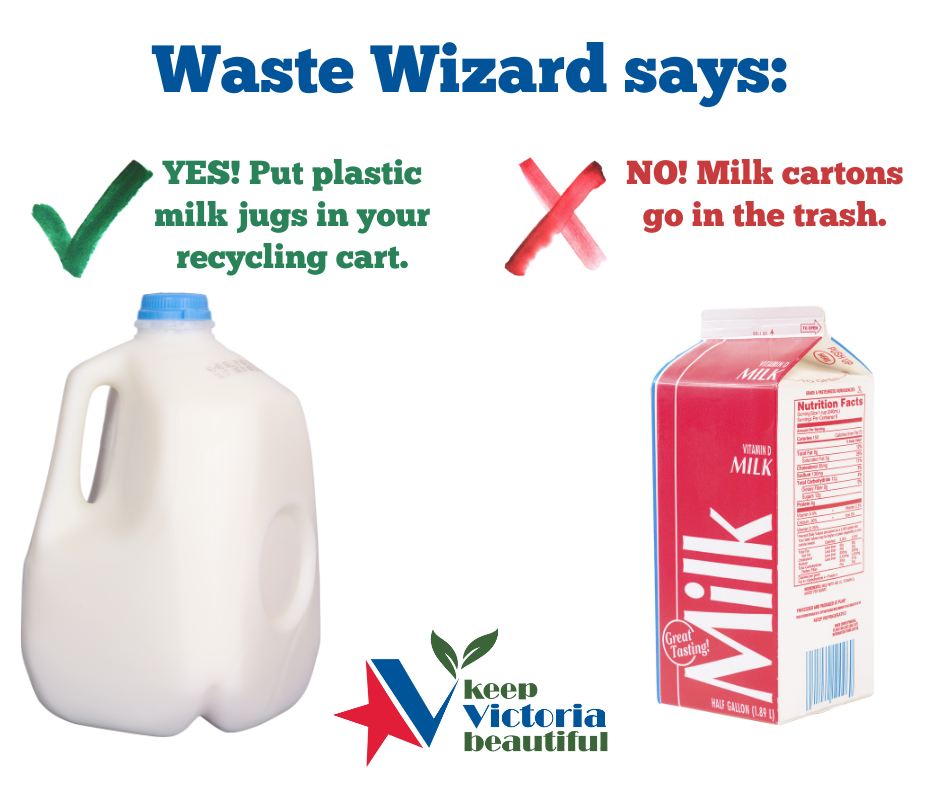 Keep - Did you use the Waste Wizard to find the answer to Wednesday's ...