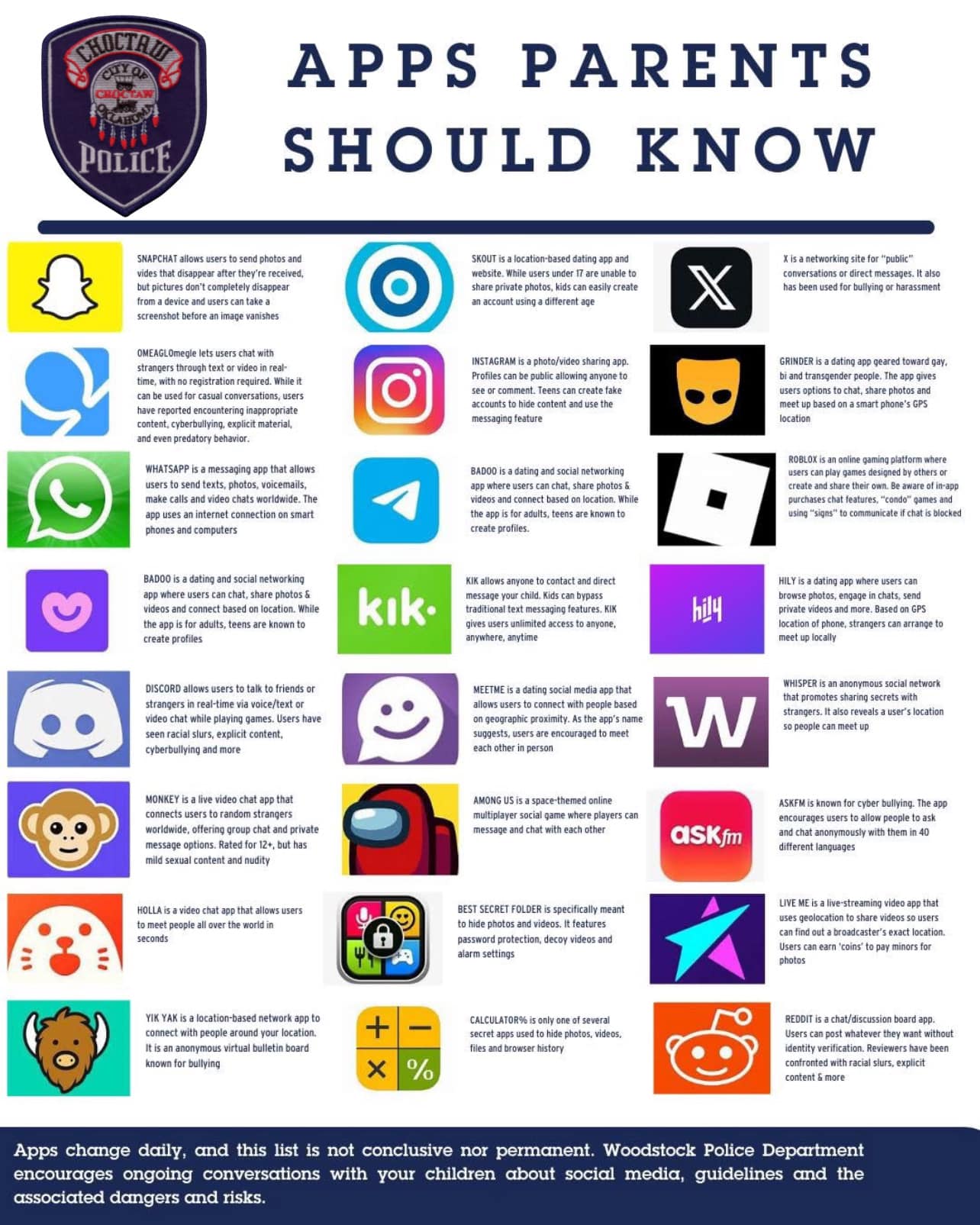 Choctaw - 🚨 APPS PARENTS SHOULD KNOW 🚨 In today’s digital age, staying ...