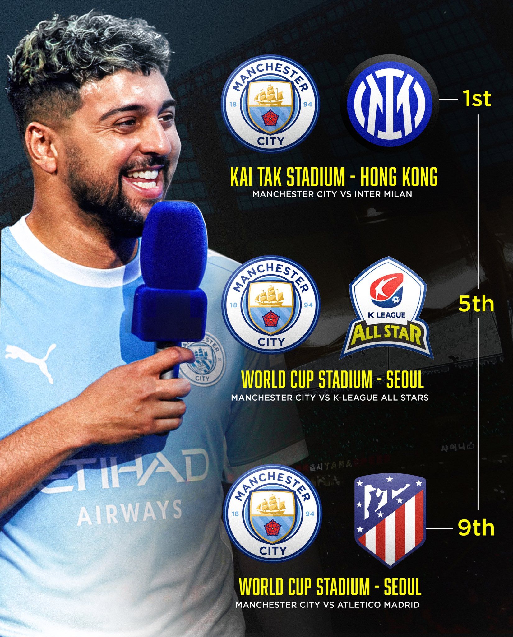 still めCity *in ん様 ManchesterCity HAALAND アジアツアー香港限定
