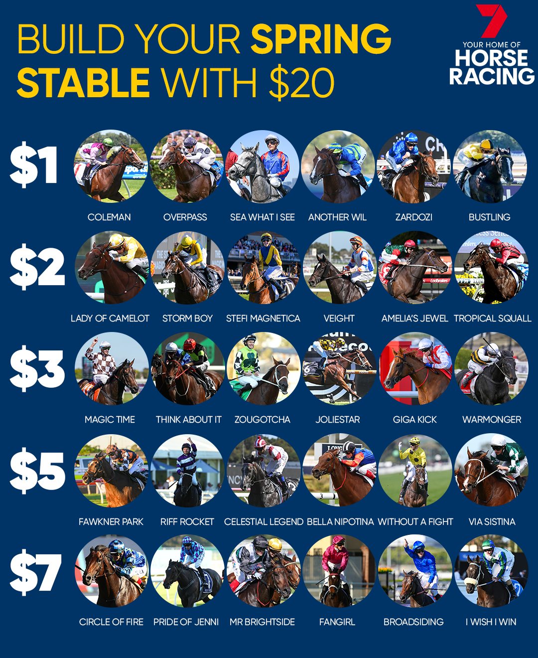 7HorseRacing - Spring is in the air! 🤩 If you had $20,...