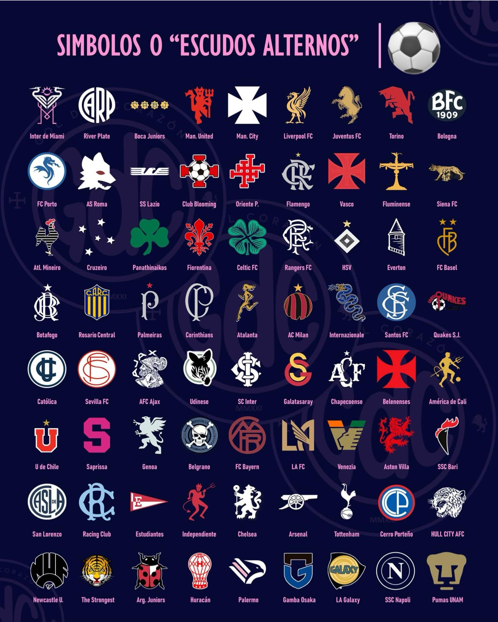All - Alternative Football Club Symbols and Shields 🛡️🏆 [Credits to ...