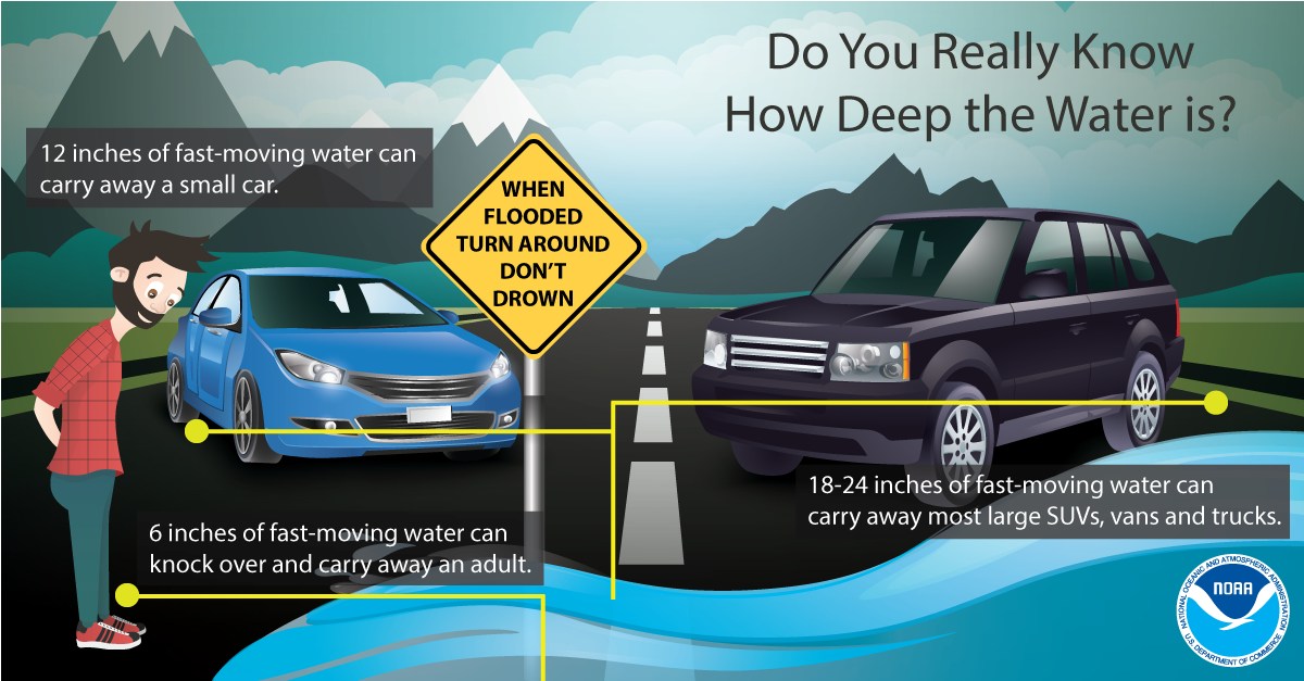 Water for Gas: HHO Conversion Guide | Home & Garden | Technology & Engineering