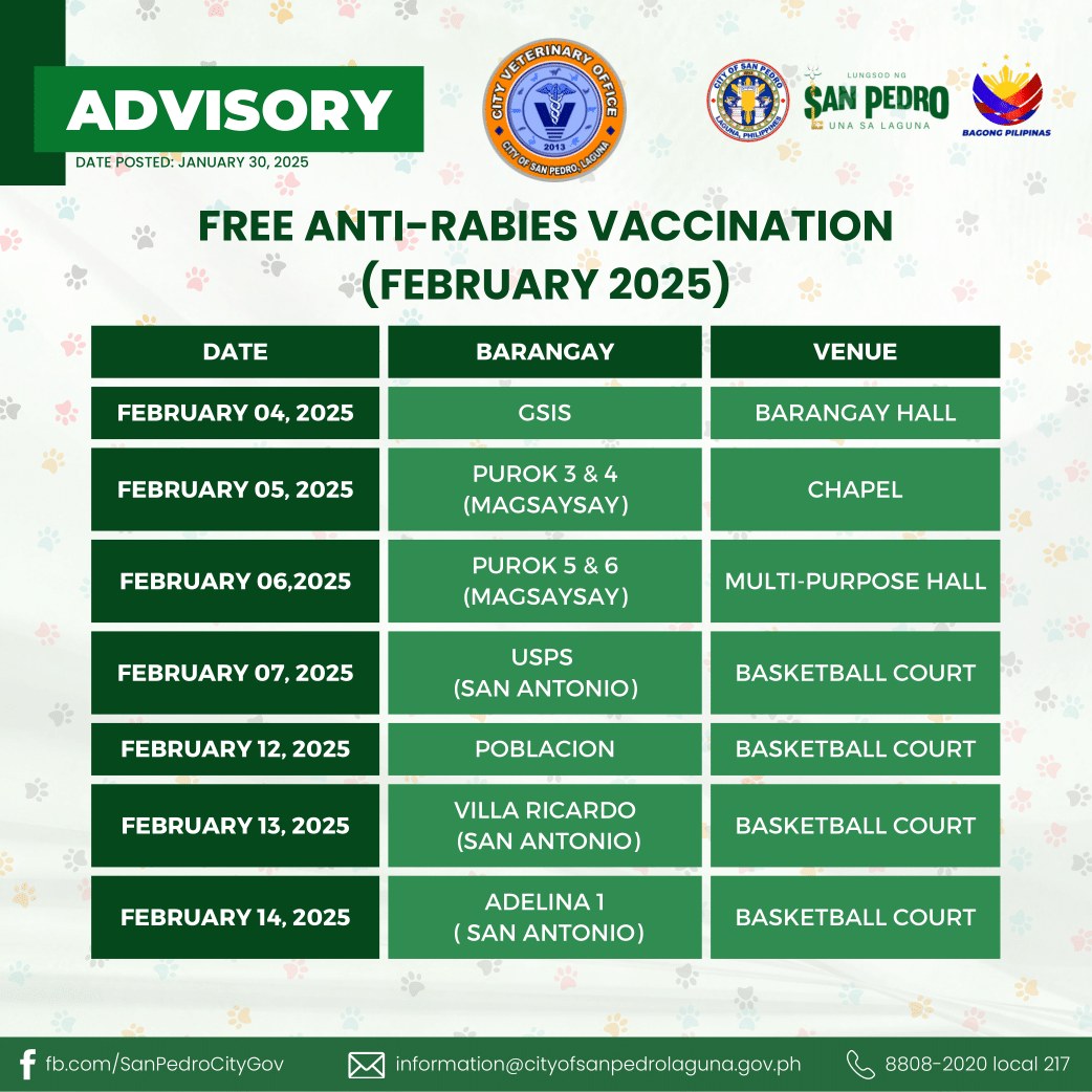 Protektahan ang inyong mga... - City Government of San Pedro | Facebook