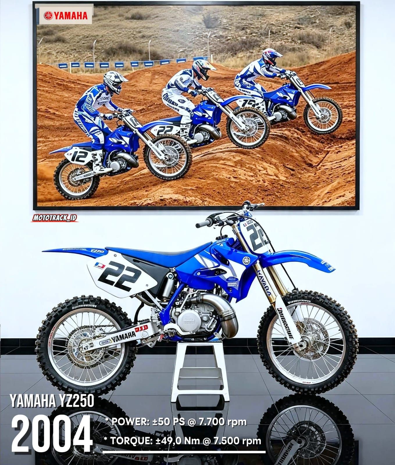 Danny T. writes us after a year of owning a Yamaha YZ250FX, see